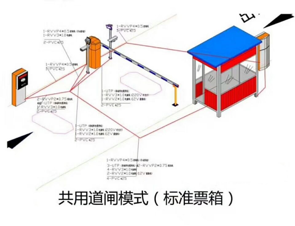 武汉江夏区单通道模式停车系统