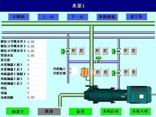 武汉江夏区水泵自动控制系统八号